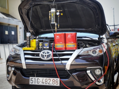 Hiệp Turbo